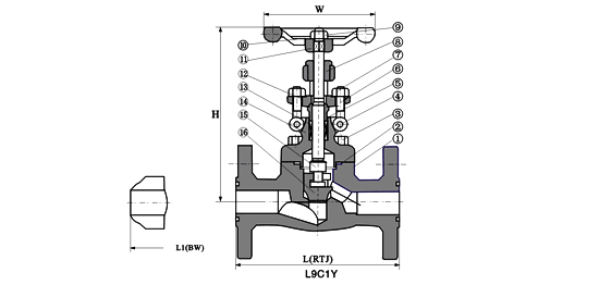 Structure Chart of Forged Steel Flange Globe Valve